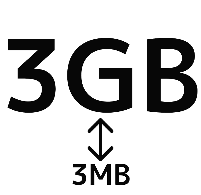Large text which reads 3GB is separated by a bi-directional vertical arrow from small text which reads 3MB.